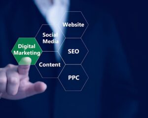 What are Digital Marketing Techniques? digital marketing