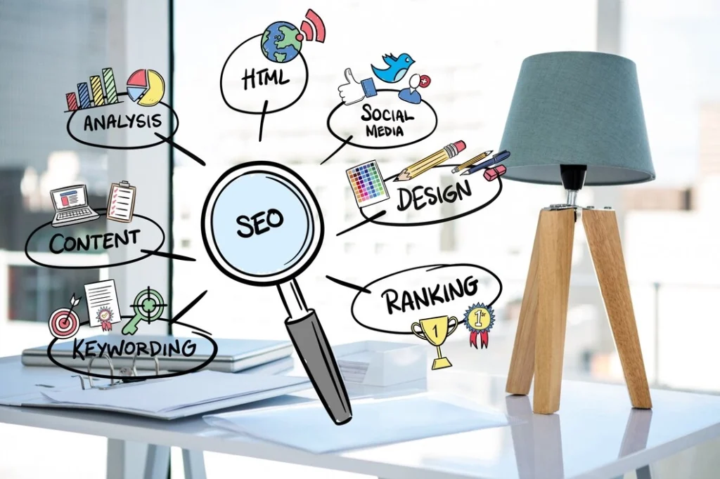 SEO uyumlu içerik